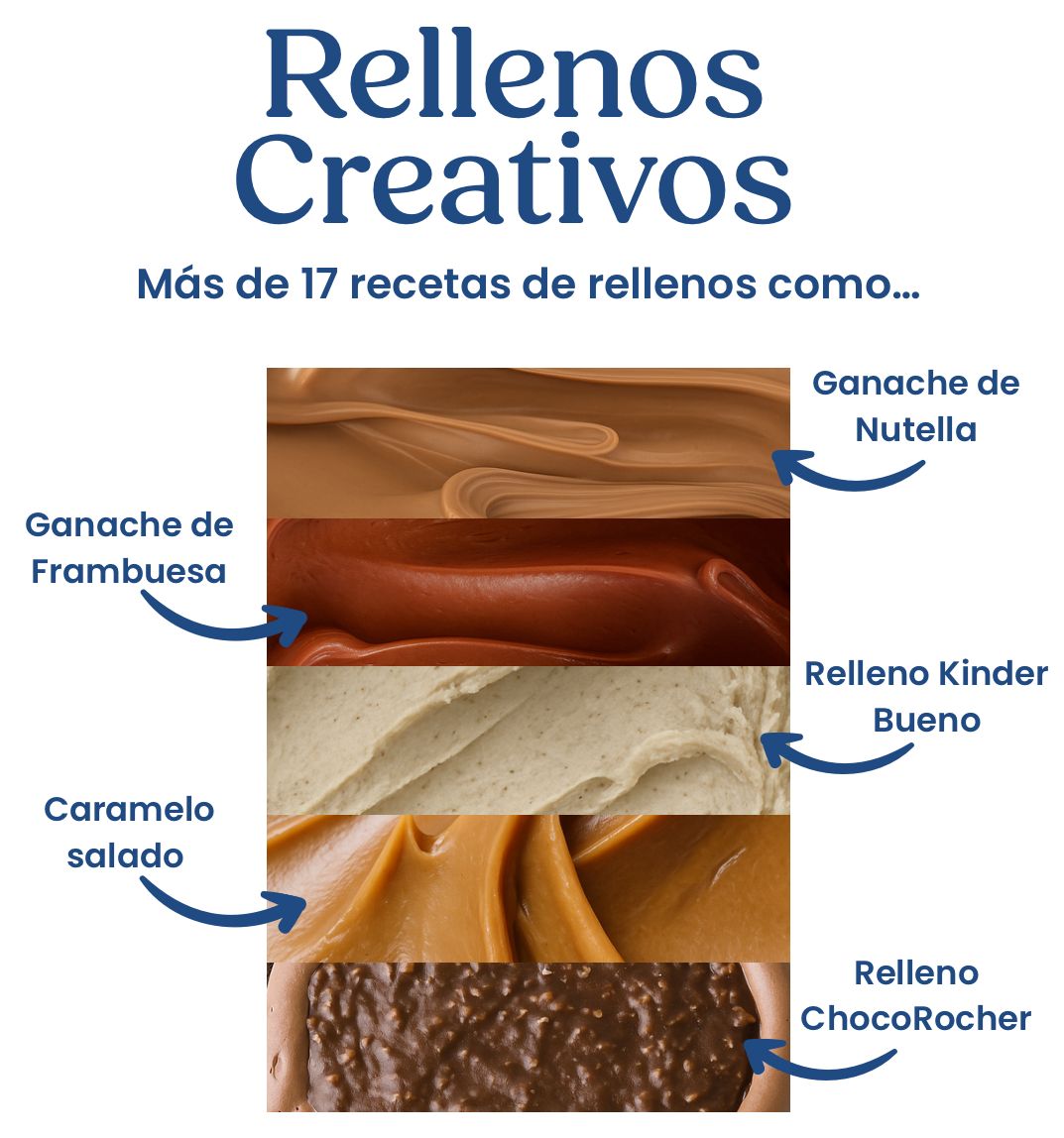 Rellenos creativos incluidos en ButtercreamPro